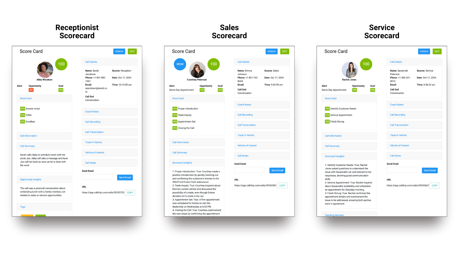 Calldrip Sales Coaching Call Scorecard